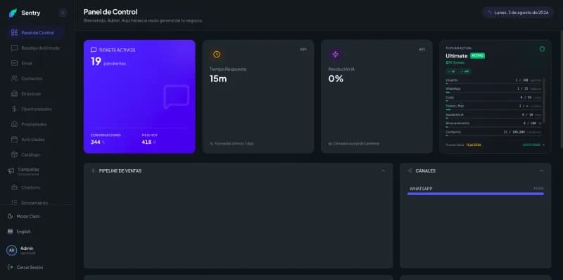 Sentry CRM · CRM Omnicanal & Asistente IA